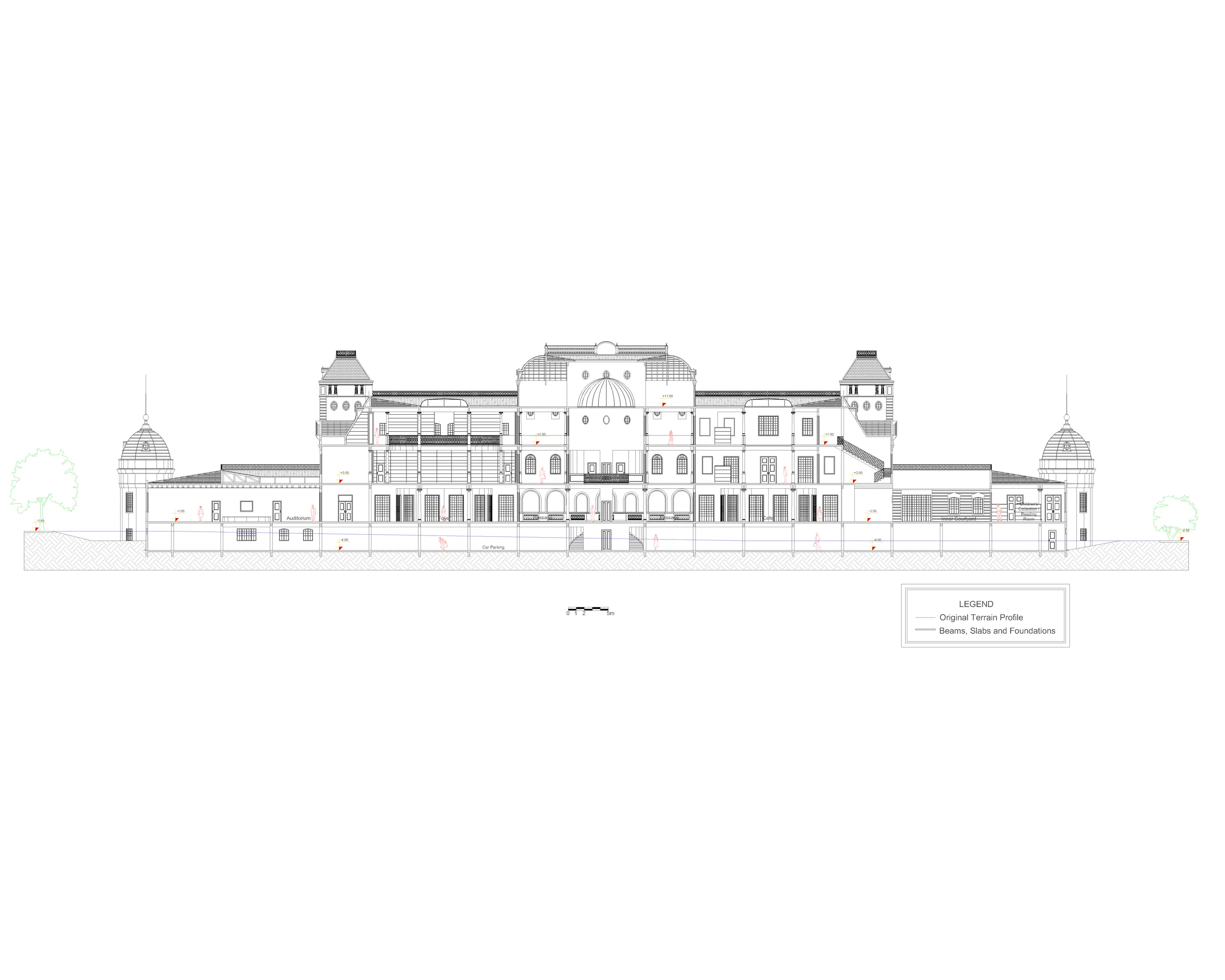 Picture of elevation design